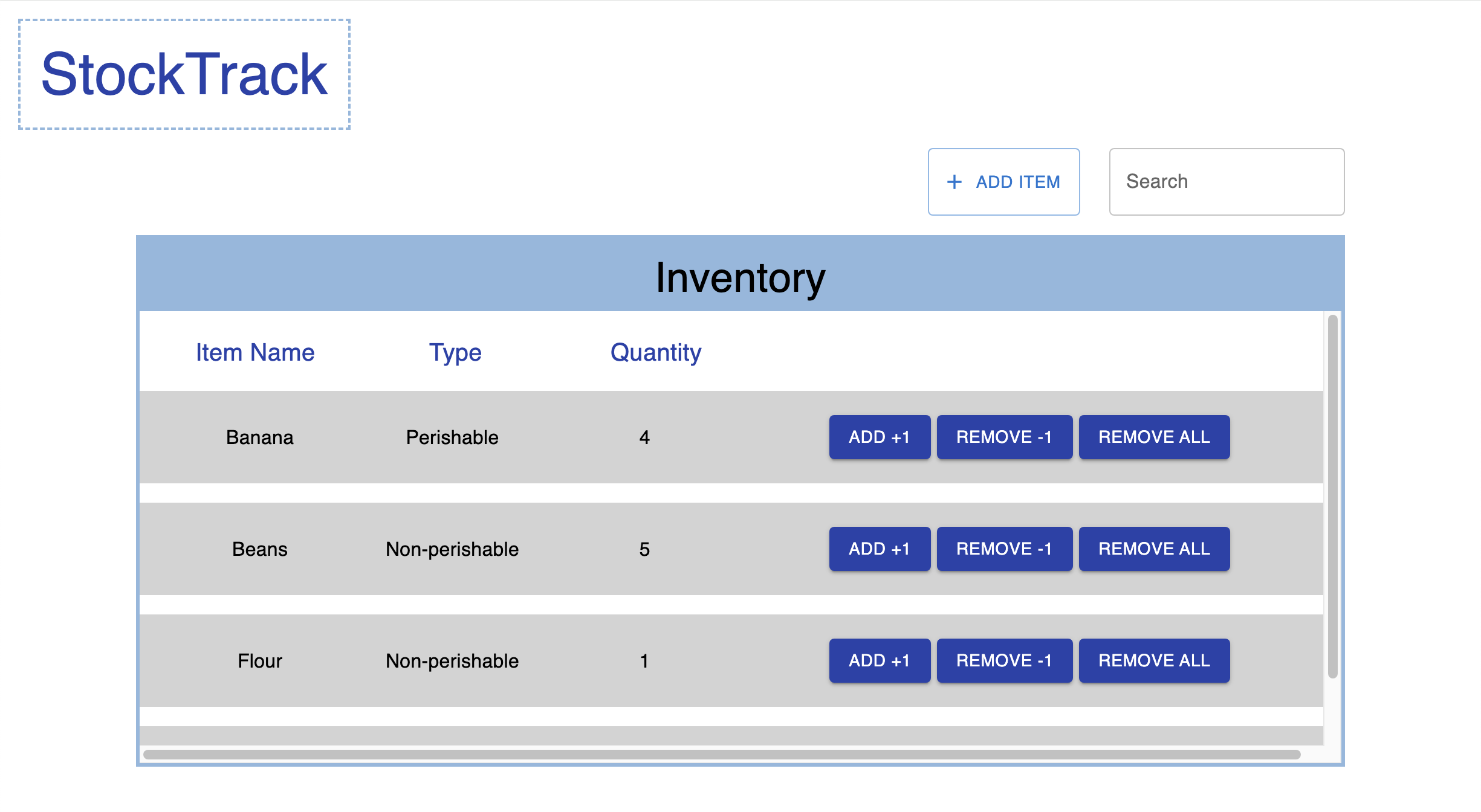 An image of StockTrack